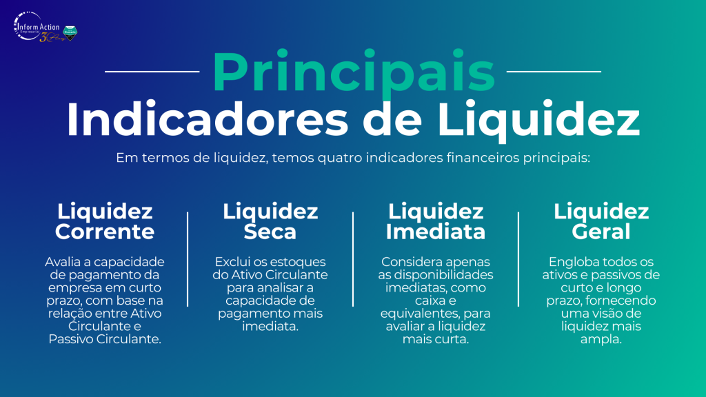 Os principais indicadores financeiros em termos de liquidez